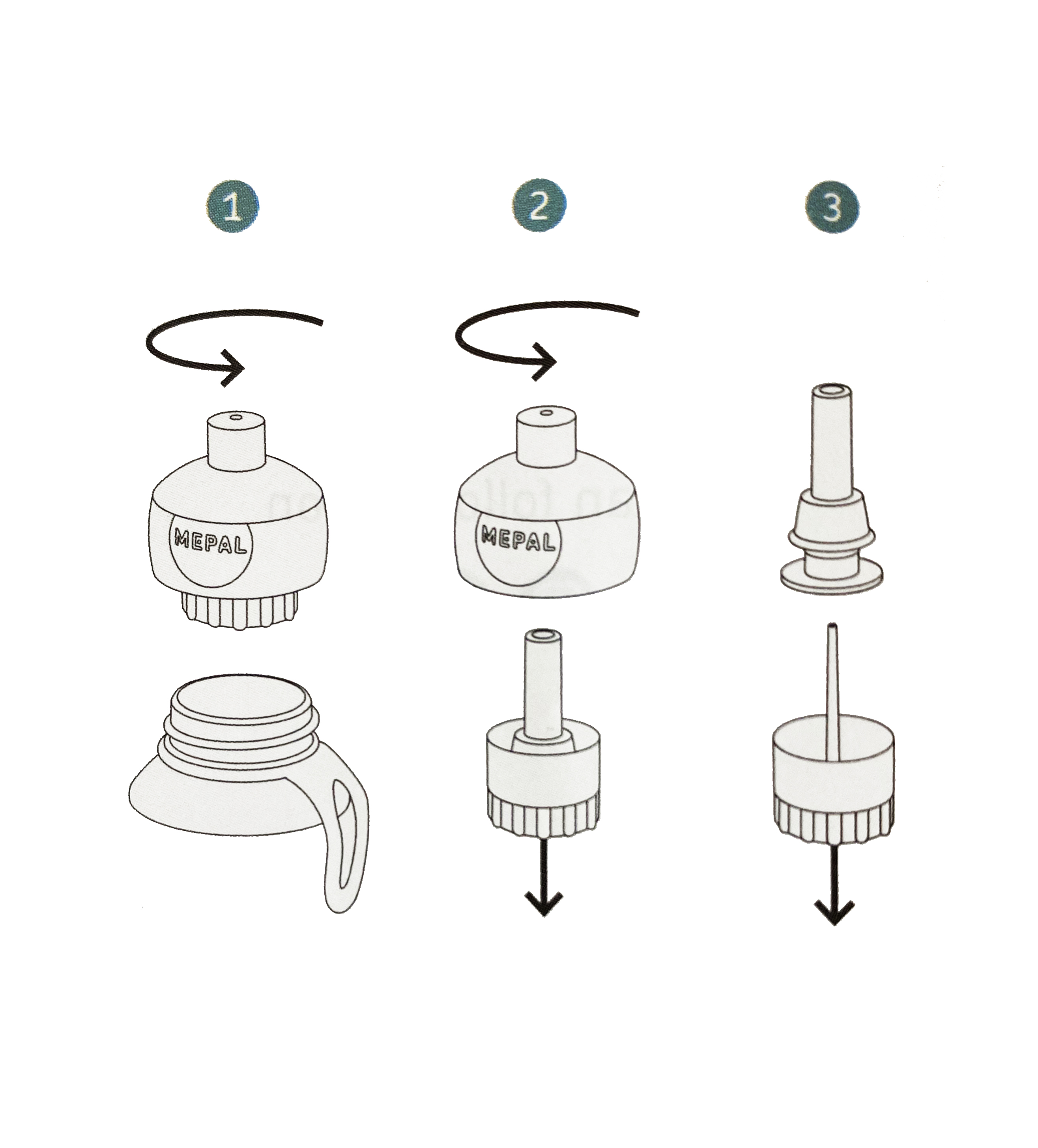 Reinigungsanleitung Deckel Popupflasche Mepal